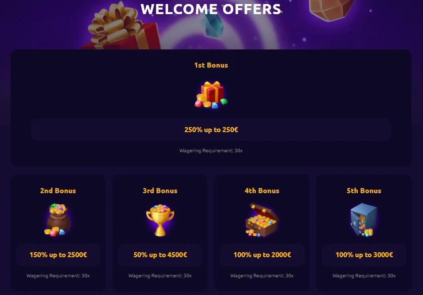 Spin Time casino welcome bonuses